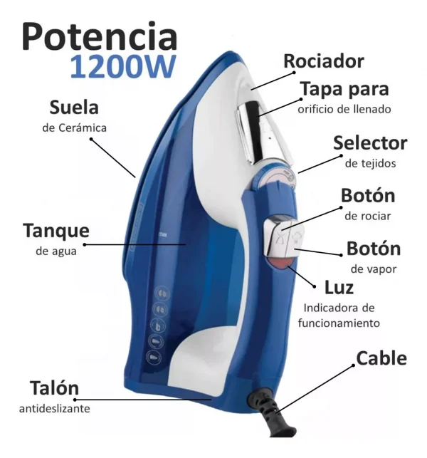 Plancha de Vapor Black and Decker
