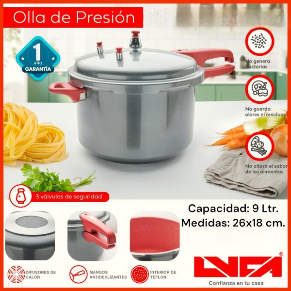 Olla de presión