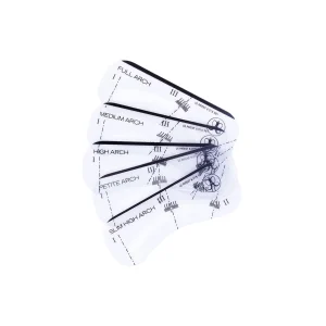Stencils