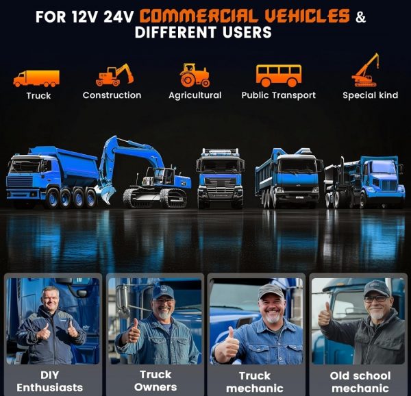 Escanner transporte pesado Ancel
