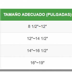Cuello cervical rígido Philadelphia Soft Guards