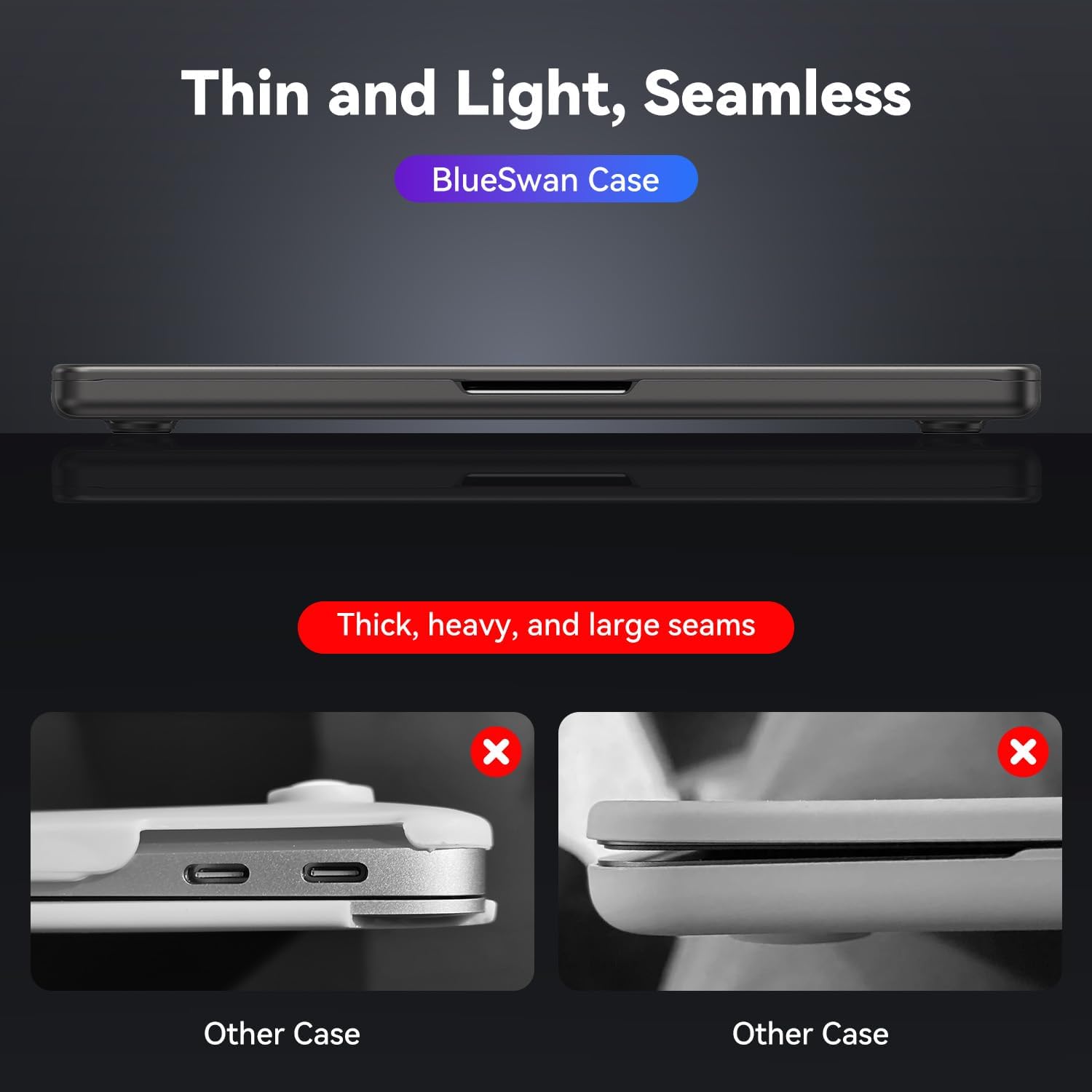 BlueSwan Matte Case for MacBook Pro 14 M5 2025 2024-2021 M4 M3 M2 M1 Pro/Max, Compatible A3434 A3401 A3112 A2992 A2918 A2779 A2442, Hard Shell Protective Cover, Space Black Clear