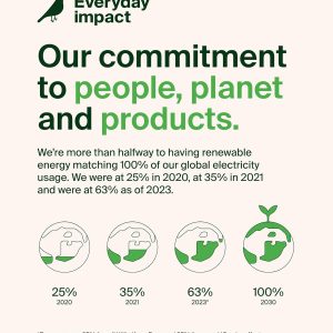 Belkin 3-in-1 MagSafe-Compatible iPhone Charger - Foldable Magnetic Qi2 Certified, MagSafe Charging Station for Phone, Apple Watch, AirPods - Wireless for Multiple Devices