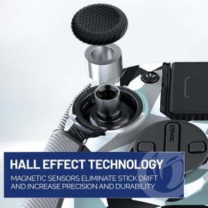 NACON Revolution 5 Pro Officially Licensed PlayStation Wireless Gaming Controller for PS5 / PS4 / PC - Hall Effect, Trigger Stops, Mappable Buttons, Bluetooth Audio - Arctic Camo