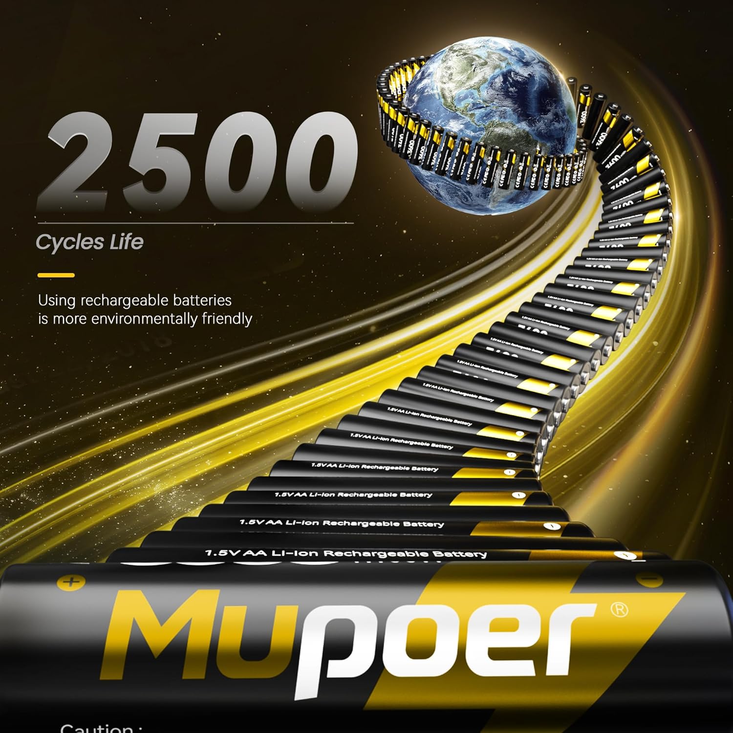 Rechargeable AA Batteries 12 Count,Lithium Batteries AA 1.5V 3600mWh,Double A Rechargeable Batteries,Pilas Recargables AA,Lithium ion AA Batteries for Blink Xbox Long Lasting