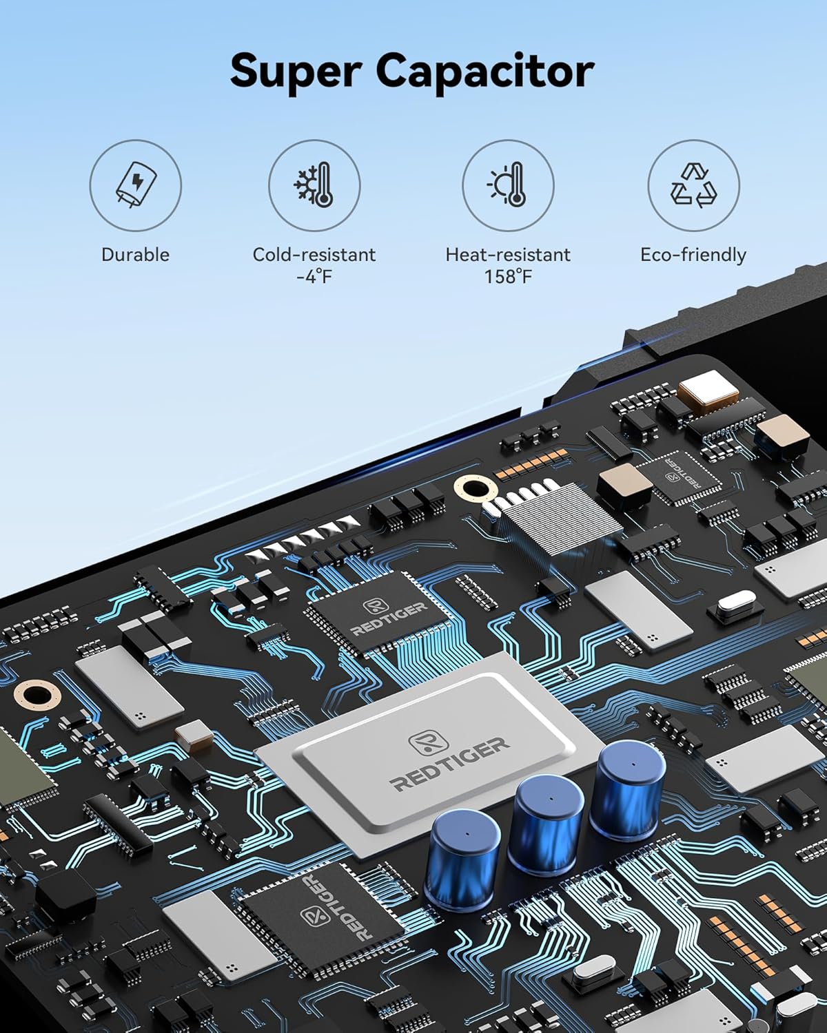 REDTIGER 4K Dash Cam Front Rear, STARVIS 2 Sensor, Free Card Included, 5.8GHz WiFi-20MB/s Fast Download, Dash Camera for Cars with GPS, WDR Night Vision, 170°Wide Angle, 24H Parking Mode(F7NP)