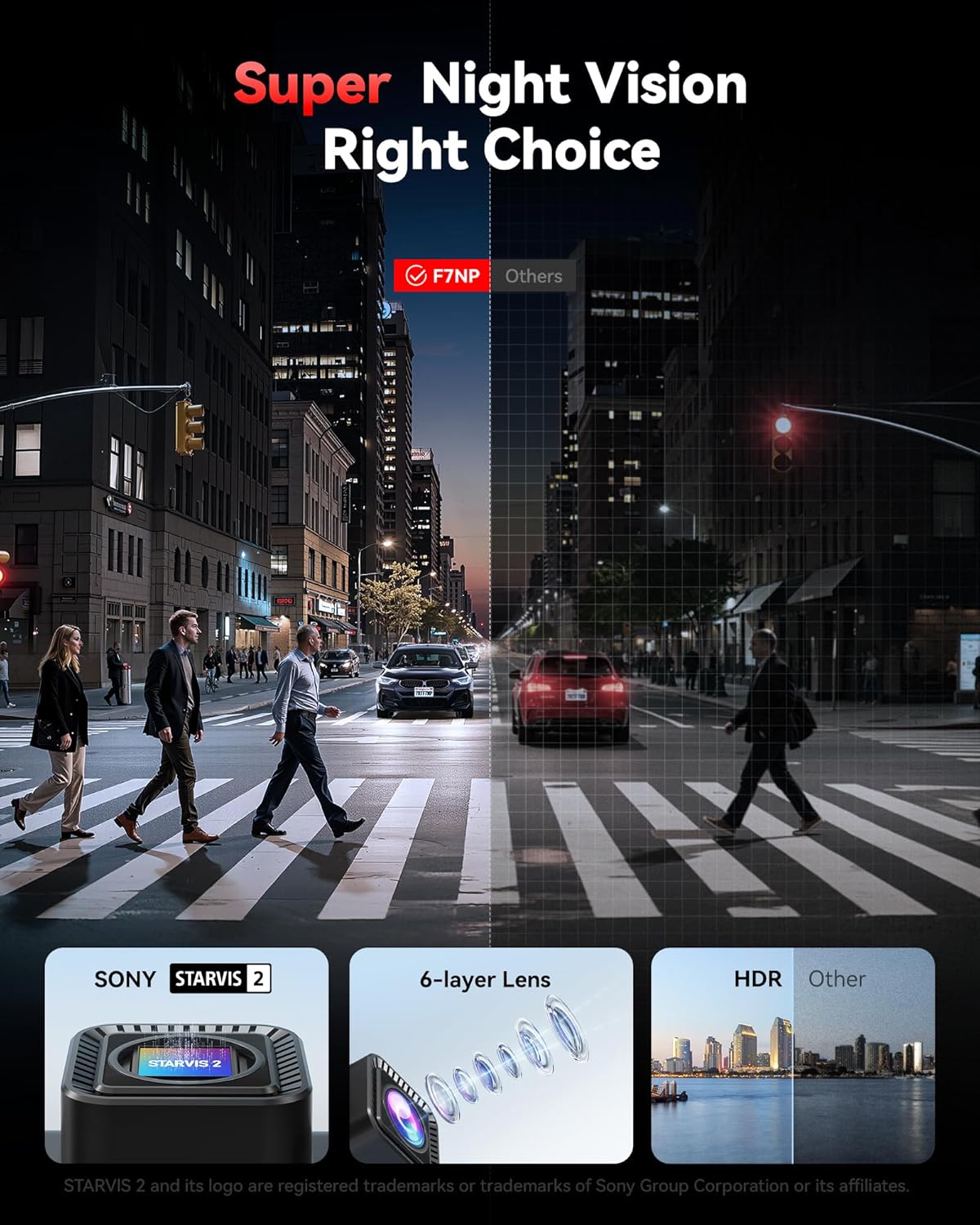 REDTIGER 4K Dash Cam Front Rear, STARVIS 2 Sensor, Free Card Included, 5.8GHz WiFi-20MB/s Fast Download, Dash Camera for Cars with GPS, WDR Night Vision, 170°Wide Angle, 24H Parking Mode(F7NP)