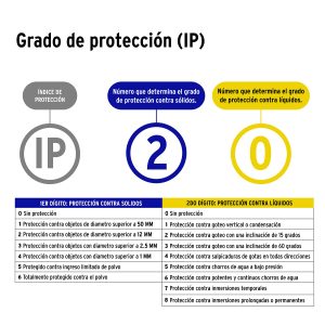 Ventilador de Techo VOLTECK 56 Pulgadas, 3 Aspas, 5 Velocidades (VENT-56)