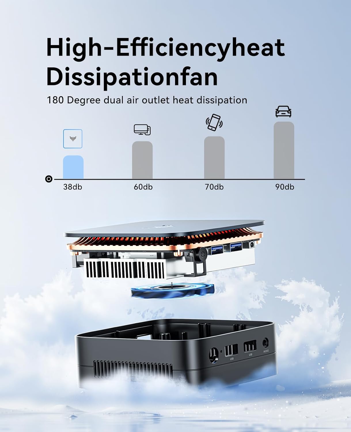 KAMRUI Essenx E1 Mini PC, N95 Processor (up to 3.4GHz), 12GB LPDDR5 RAM 256GB M.2 SSD, Mini Desktop Computer Support Dual 4K, WiFi, Ethernet for Business, Office, Home