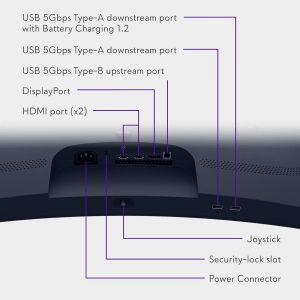 Alienware 34 Monitor curvo para juegos – AW3425DWM – Pantalla WQHD de 34 pulgadas 180Hz 1ms, 1500R, AMD FreeSync Premium, VESA AdaptiveSync.