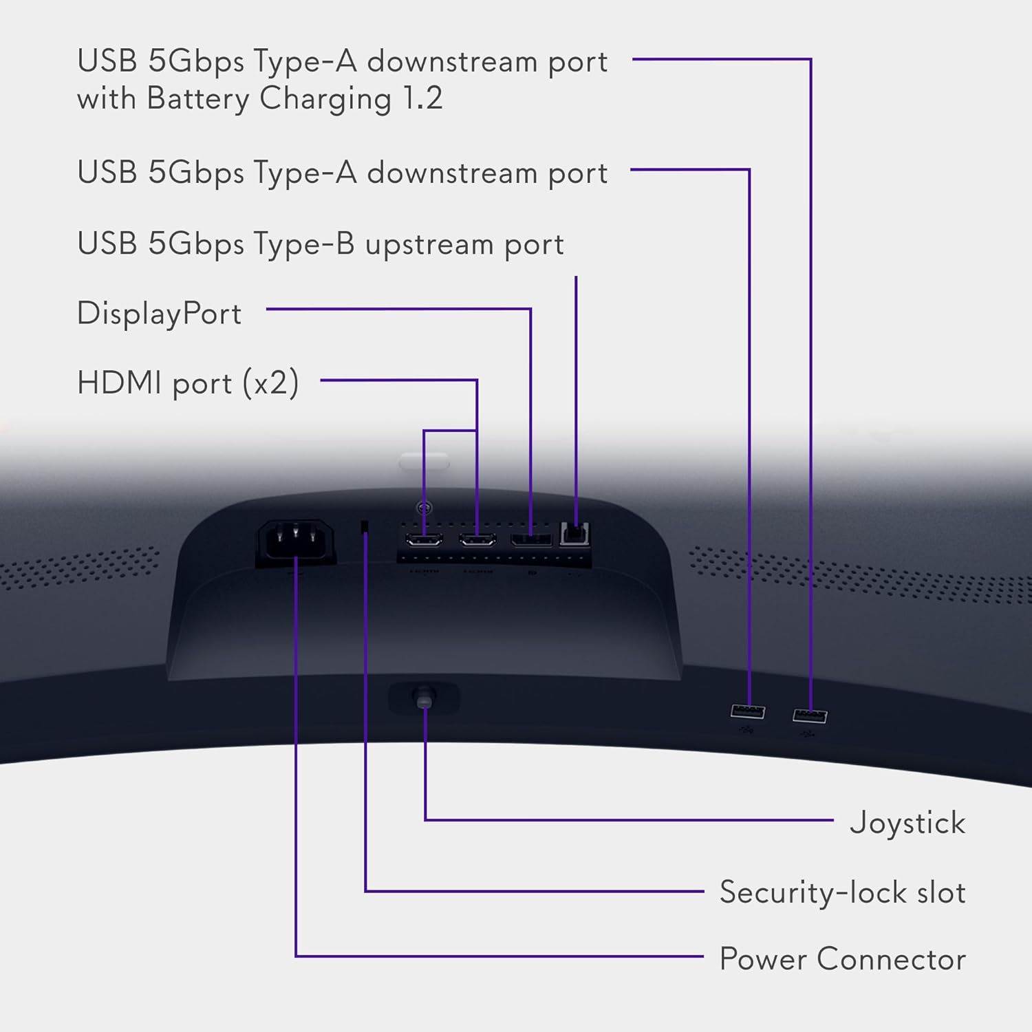 Alienware 34 Monitor curvo para juegos – AW3425DWM – Pantalla WQHD de 34 pulgadas 180Hz 1ms, 1500R, AMD FreeSync Premium, VESA AdaptiveSync.