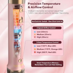 StyleVibe 8-in-1 Air Styler, Hair Dryer & Blow Dryer Brush with Travel Case - Auto Wrap Curls (L/R), Fast Drying, Thermal Round Brush for Smooth Blowouts & Frizz-Free Volume, No Heat Damage