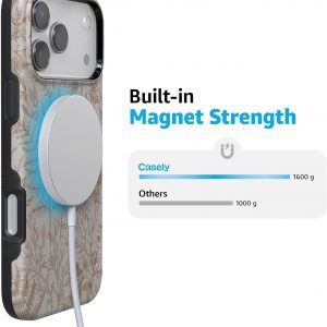 Casely iPhone 17 Pro Max Case | Beige Garden | Neutral Floral | Compatible with MagSafe | Bold Protective Design