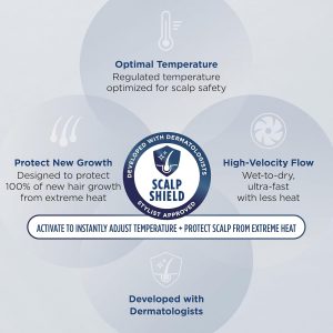 Shark FlexFusion - Plancha de pelo y potente secador de pelo con cepillo de pelo Fusion, moldeador de aire de cerámica con rizadores y concentrador de envoltura automática, placas de cerámica, rubor cósmico HD641S