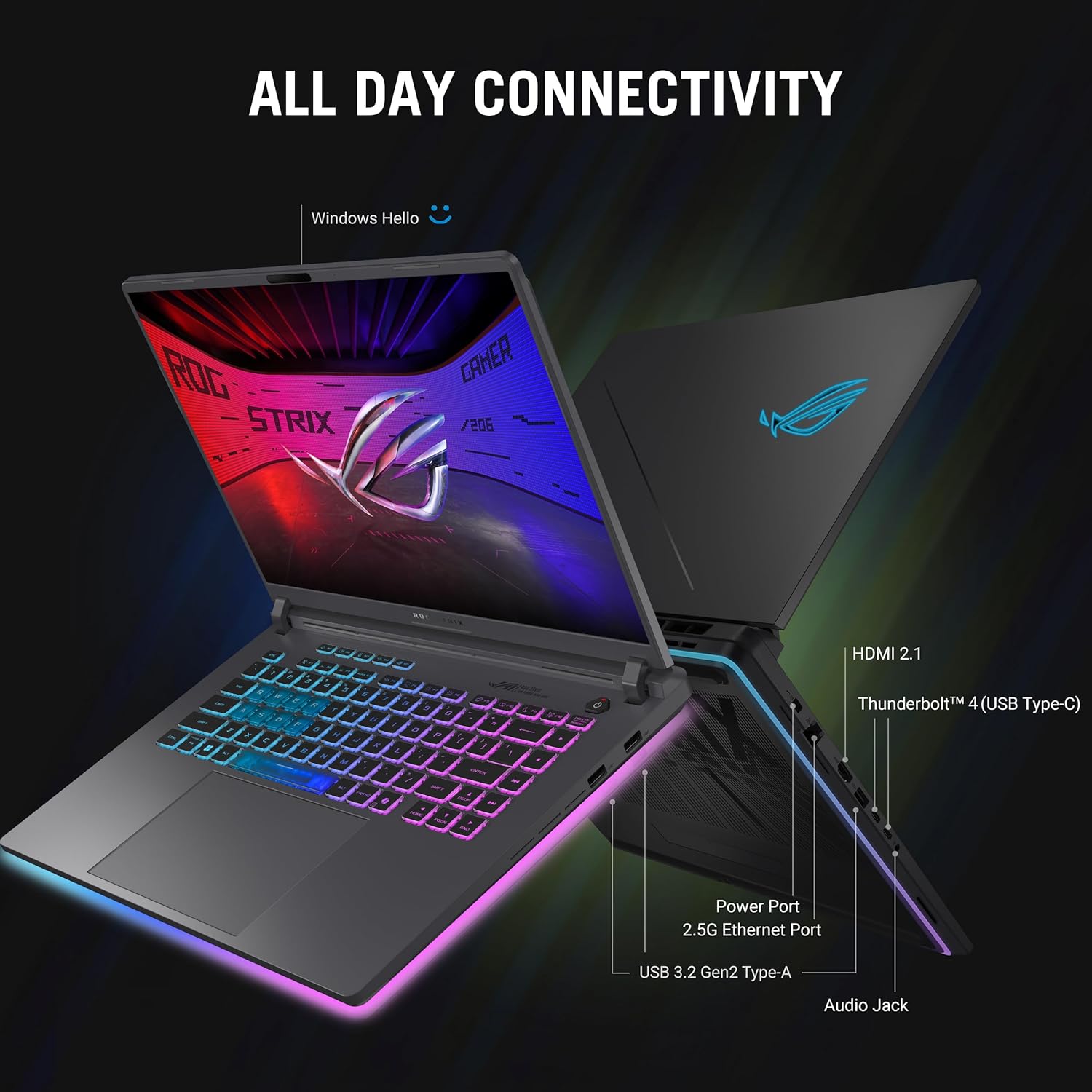 ASUS Portátil para juegos ROG Strix G16 (2025), pantalla FHD+ 16:10 165Hz/3ms, GPU NVIDIA GeForce RTX 5060, procesador Intel Core i7 14650HX, DDR5 de 16 GB, SSD de 1 TB Gen 4, Wi-Fi 7, Windows 11 Home