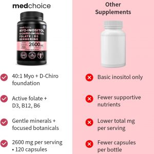 14-in-1 Women’s Inositol Complex Supplement – 40:1 Myo & D-Chiro Inositol with Folate, Vitamin D3, Zinc, Magnesium & Botanicals for Hormone & Feminine Wellness Support – (120 Capsules) (Pack of 1)