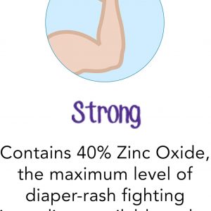 Desitin Crema para erupciones de pañales de bebé de máxima resistencia, 40% óxido de zinc para tratamiento, alivio y prevención, hipoalergénica, pasta sin ftalatos ni parabenos, protege la piel