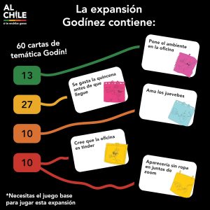 Al Chile Godinez Pack Ideotas Expansiones | Picante y mejilla de oficina | Desintegrar equipo en la oficina | Juego de mesa