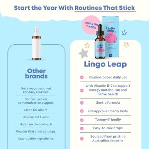 JoySpring LingoLeap - Fórmula líquida para niños con zeolita clinoptilolita, B12 metilada y vitamina D3 | Apoyo diario suave para el bienestar de los niños | A partir de 3 años | (1 onza líquida) 30