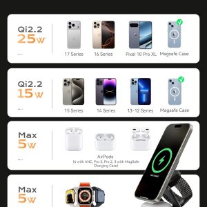 KU XIU Qi2.2 25W Magnetic Wireless Charger, Foldable 3 in 1 Travel Charging Station for iPhone 17/16/15/14/13/12, 5W for Apple Watch & AirPods, Aluminum Alloy Design, 45W GaN Adapter Included, Gray