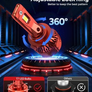 Torchbeam 9005/HB3 Bulbs T7 Series, 68,000LM 900% Ultra Brighter Light Bulbs, 6500K 9005 Light with High Speed Fan, 5Min Quick Installation Fog Light, 60000 Hours Lifelong, Pack of 2