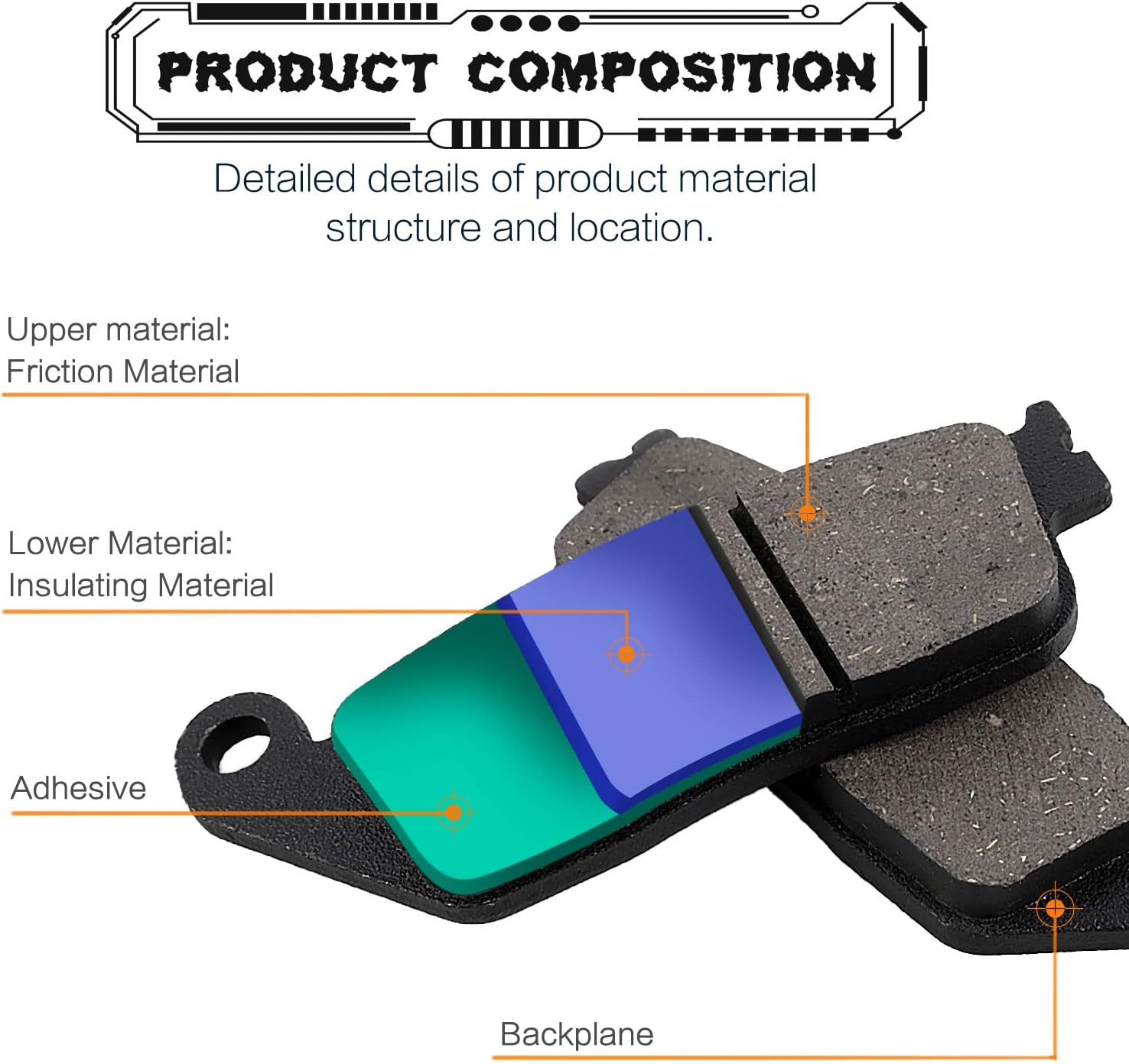 LOCOPOW Front & Rear Brake Pads for Honda CB500F CB300F CB500X CBR250R CBR300R CBR500R CMX300 CMX500 Rebal 300 500 CTX700 NC700 NC750 2011-2023