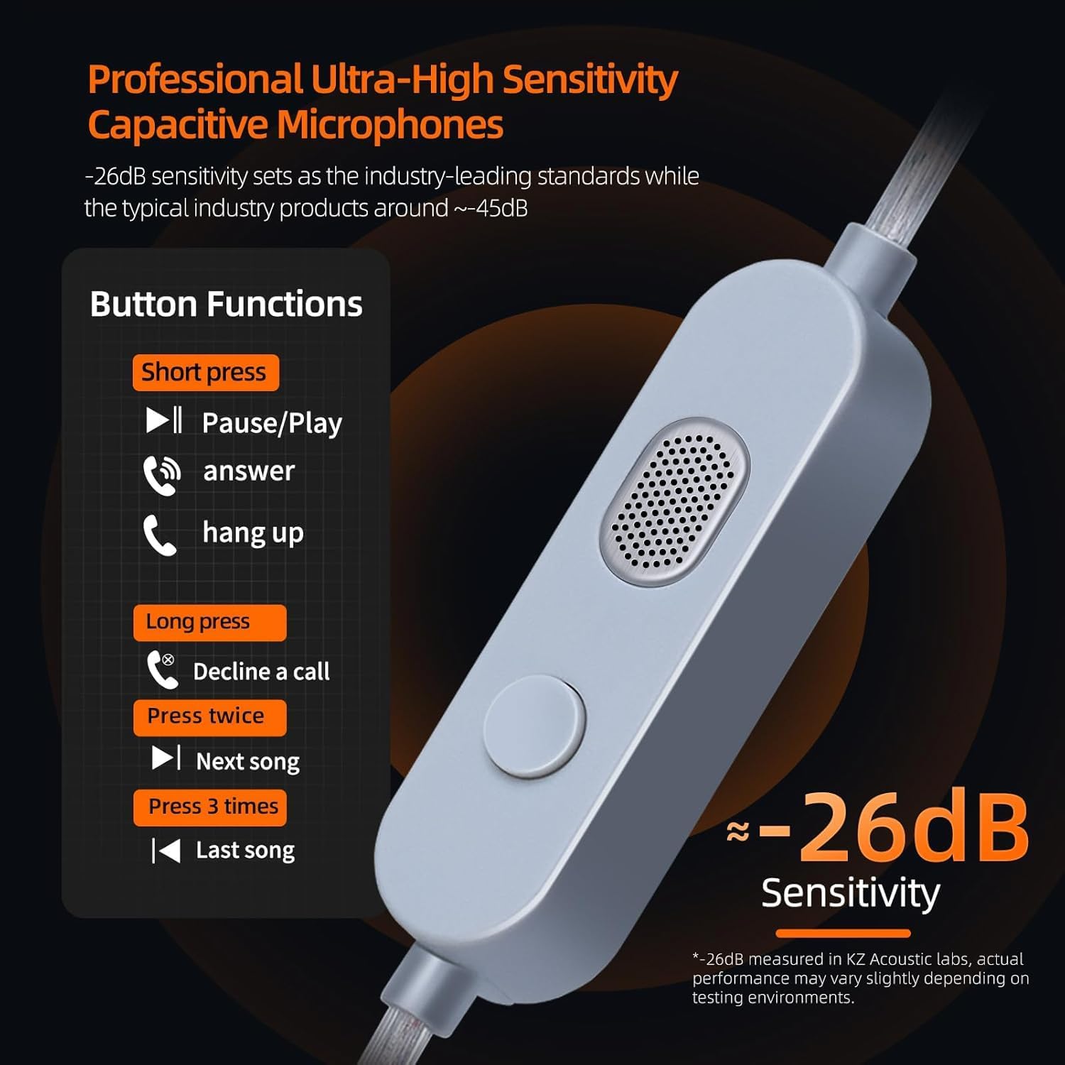 KZ ZS10 Pro 2 USB C Headphones with Mic lEM for Gaming in Ear Monitors Hybrid 4BA+1DD, Deep Bass Comfort-Fit Wired Earbuds High-Definition Decoding Cable Built-in DSP with 4 EQ Modes