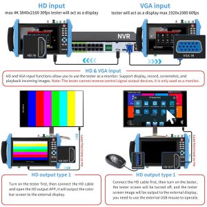 Rsrteng CCTV Camera Tester, 8K 32MP IP Camera Tester with POE++ Max 90W 8MP CVI TVI AHD SDI CVBS Camera Tester 7inch IPS Touch Screen CCTV Tester Support SFP, WiFi HD IPC Tester IPC-9800ADHS Pro