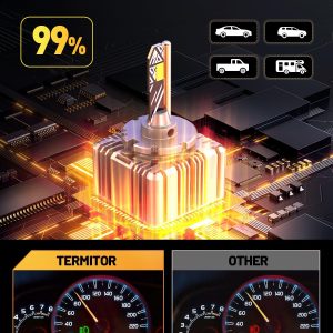 Termitor D3S Bulbs, 50,000LM Ultra Bright, 6500K Cool White, IP68 Waterproof, 1:1 D3S Original HID Size Direct, Plug and Play Installation, Long Lasting Performance, Pack of 2