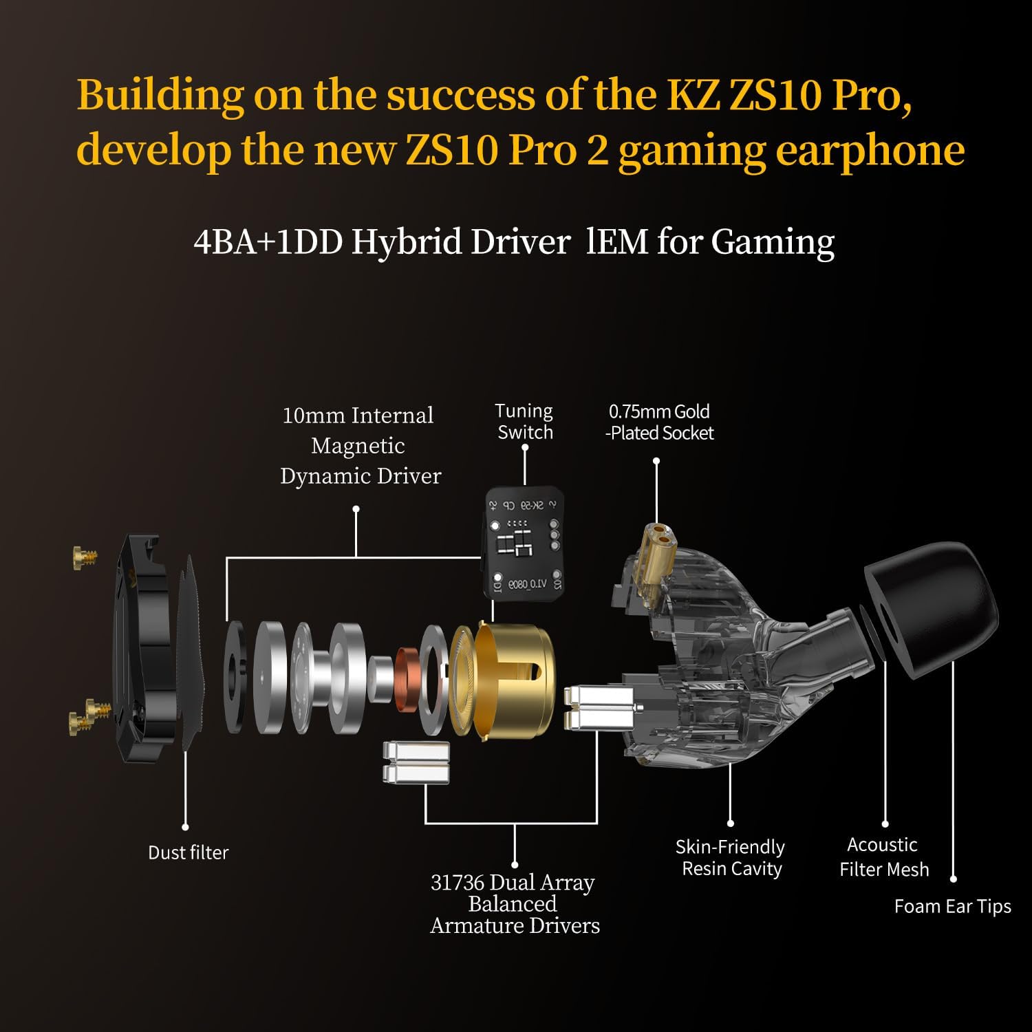 KZ ZS10 Pro 2 USB C Headphones with Mic lEM for Gaming in Ear Monitors Hybrid 4BA+1DD, Deep Bass Comfort-Fit Wired Earbuds High-Definition Decoding Cable Built-in DSP with 4 EQ Modes