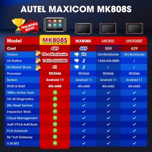 Autel MaxiCOM MK808 OBD2 herramienta de diagnóstico con todas las funciones de servicio y sistema incluso reajuste de aceite, EPB, BMS, SAS, DPF, TPMS y IMMO (MD802+MaxiCheck Pro)
