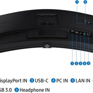 Samsung 34” ViewFinity S65UC, Ultra-WQHD, 100Hz, AMD FreeSync™ HDR10, Monitor curvo con altavoces incorporados, USB-C, interruptor KVM, LS34C654UANXGO, 2025