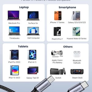 UGREEN USB C to USB C Cable, 100W 2-Pack USB C Charger Cable for iPhone 17/17 Air/17 Pro/17 Pro Max/16, MacBook Pro, iPad Pro, Dell XPS, Samsung Galaxy S25/S24/S23 Ultra, Switch, Pixel, 3.3FT Black