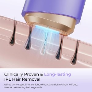 Ubroo Laser Hair Removal for Women & Men, 45°F Ice-Cooling Contact, Safe & Virtually Painless Alternative to Salon IPL Hair Removal Device, Long-Lasting Hair Removal from Home