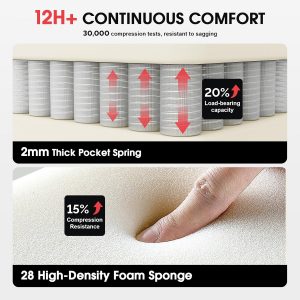 Gaming Chair, Fabric Computer Chair with Massage, Office Chair with Pocket Spring Widened Cushion, High Back Ergonomic Chair with Footrest Lumbar Support Upgraded Metal Legs 350LBS (Grey)